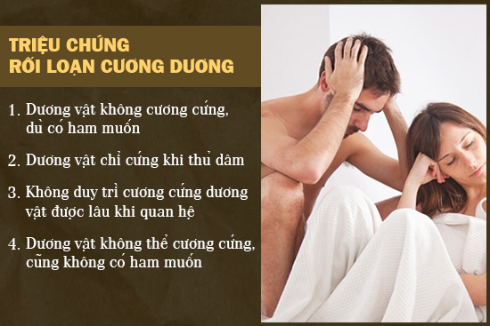 Một số triệu chứng điển hình của căn bệnh này.