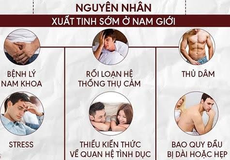 Các nguyên nhân dẫn đến xuất tinh sớm mà bạn không thể ngờ