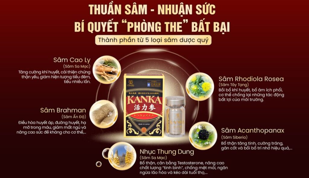 Thành phần bổ thận Kanka